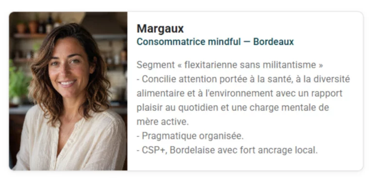 digital-persona-camille Présentation du persona Camille pour un acteur de la santé animale